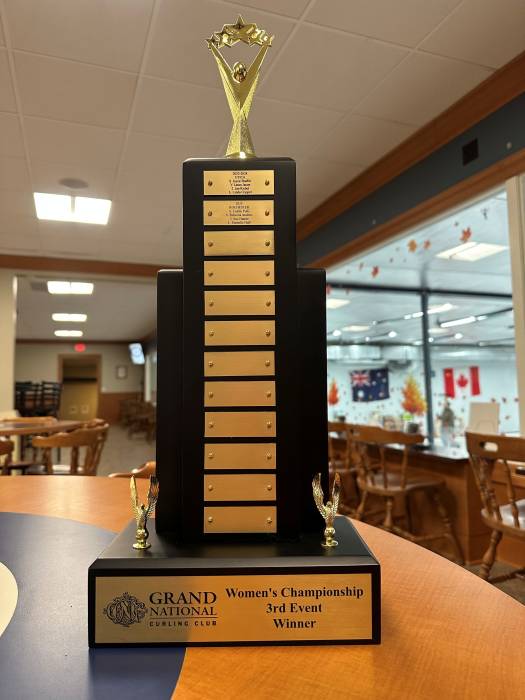 c_trophy.jpg c_trophy.jpg